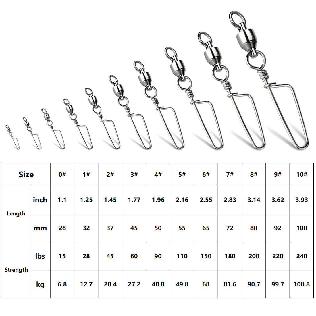 Ball Bearing Swivel Coastlock Snaps Connector 15lb-220lb #0-#10- 25/50/100 pcs
