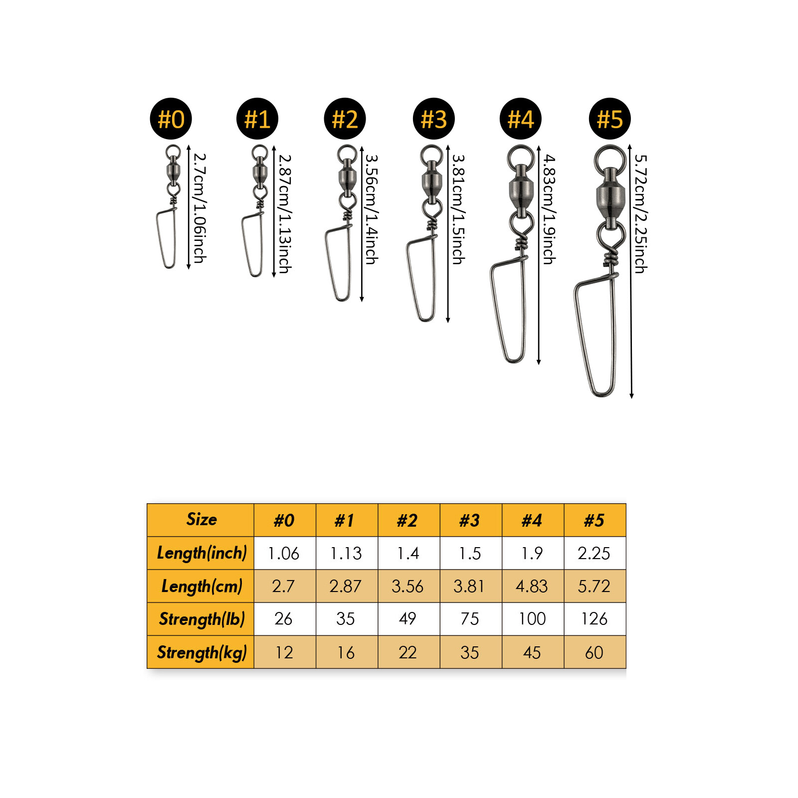 Fishing Swivels Ball Bearing Snap with Coastlock 26-500Lb Tackle Connector